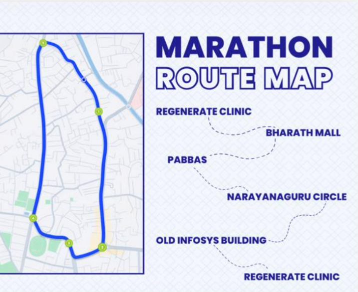 Regenerate Marathon 2026 route map showing the 5 KM loop through Mangaluru